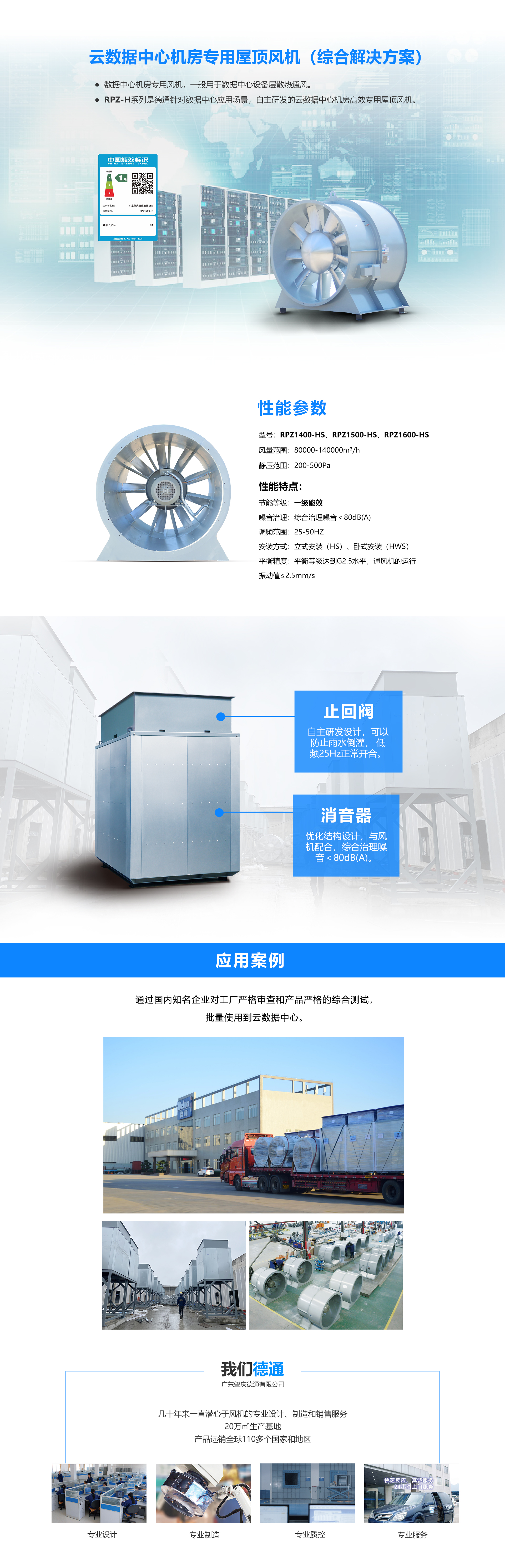 云數據中心機房專用屋頂風機